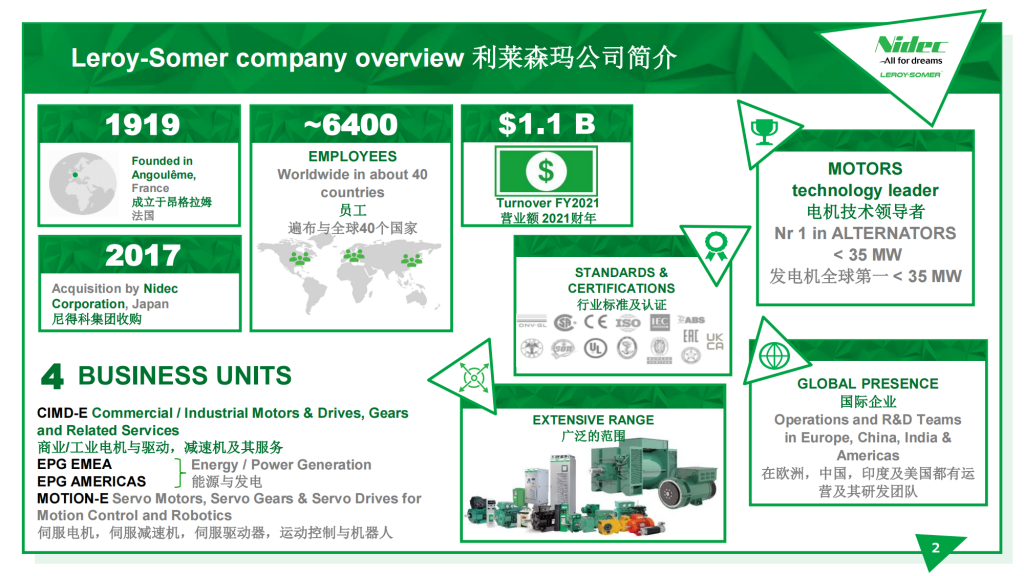 Leroy-Somer company overview